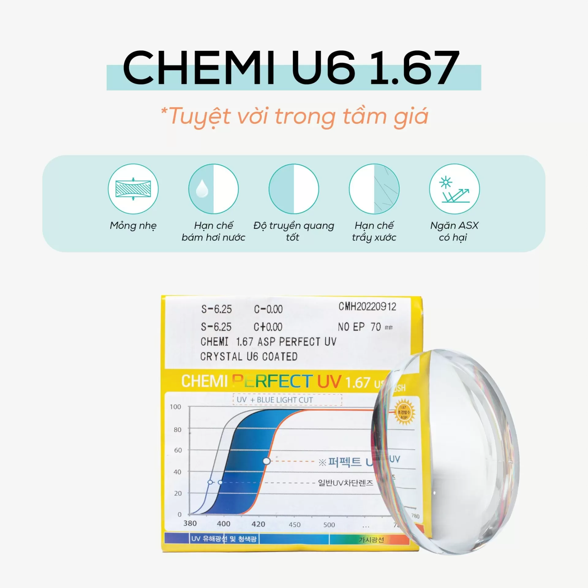 Tròng kính Chemi U6 Chiết suất 1.67